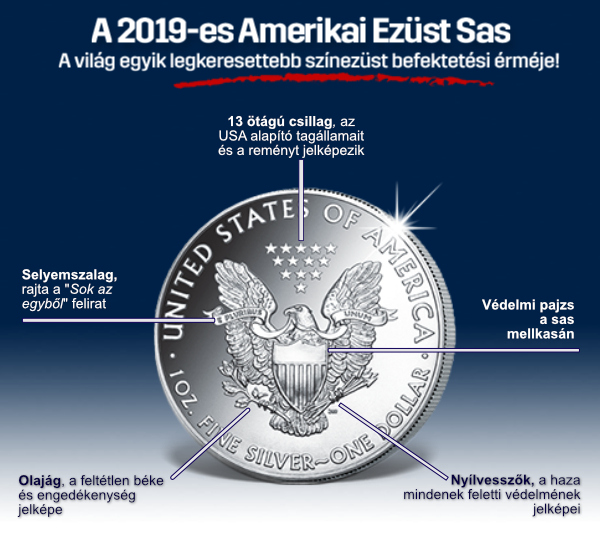 Magyar Éremkibocsátó Kft. - Amerikai Ezüst Sas érme